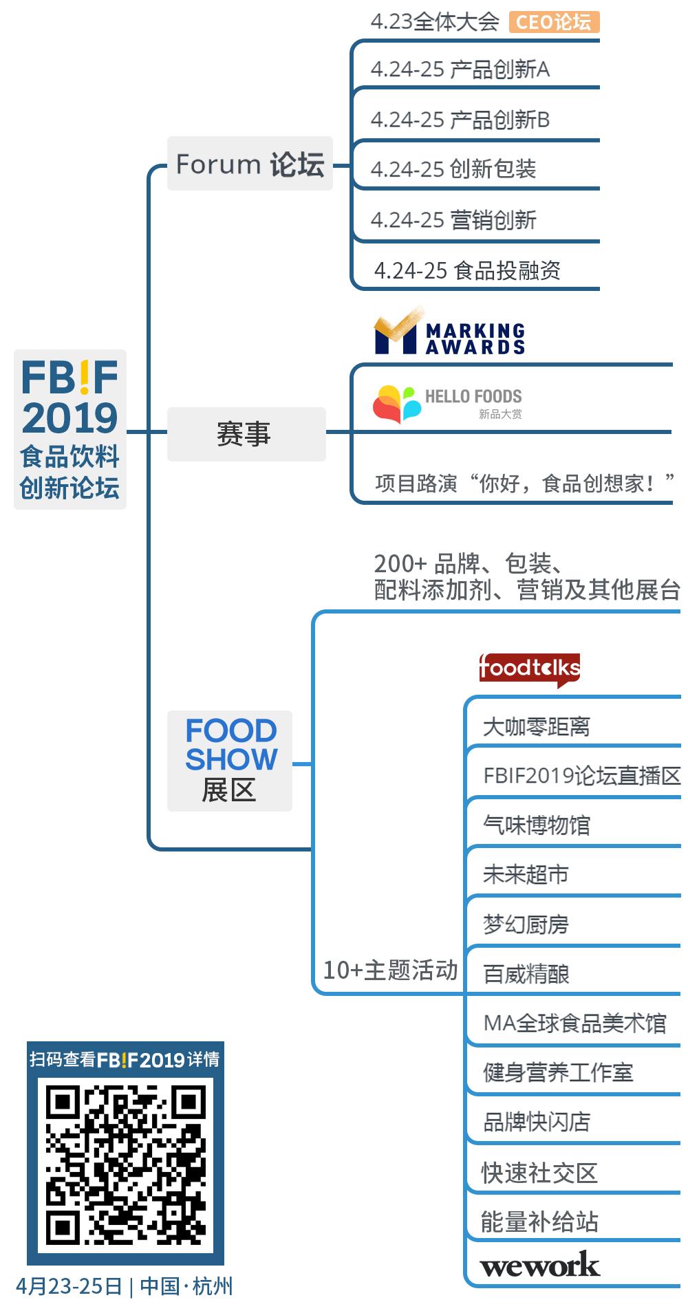 2-架构图.jpg