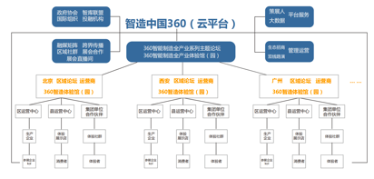 屏幕快照 2019-06-18 下午3.20.39.png