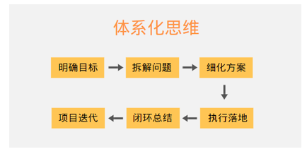 屏幕快照 2020-04-09 下午3.35.56.png