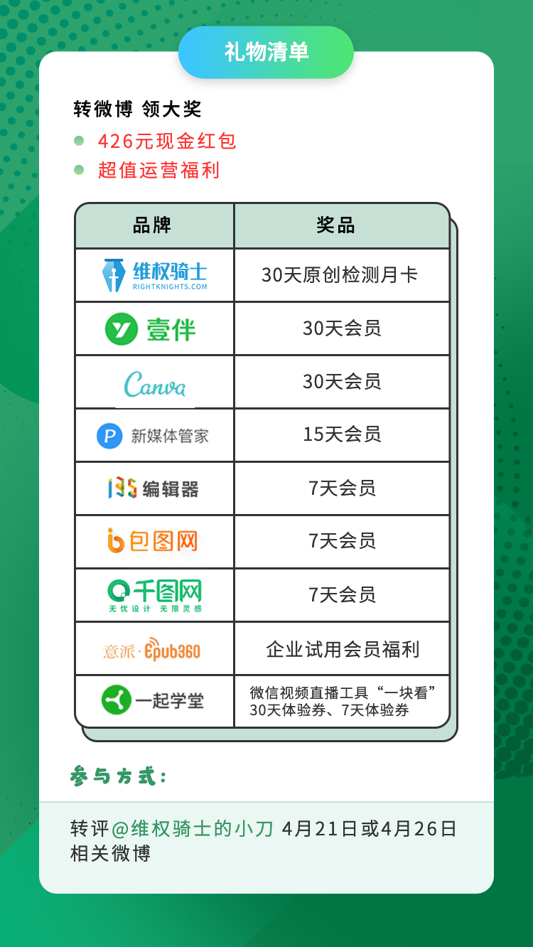 版权宣言板块配图2-礼物清单.png