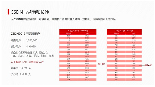 屏幕快照 2020-05-11 下午5.36.25.png