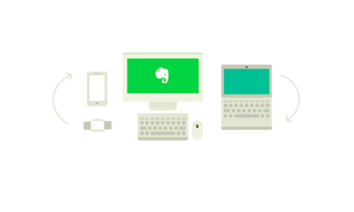 印象笔记中国冒险记