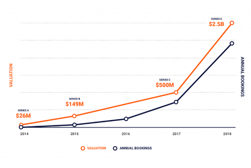 Graph-v4-600x403.png