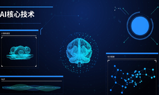 专注于AI大健康赛道，健康有益完成近亿元A轮融资