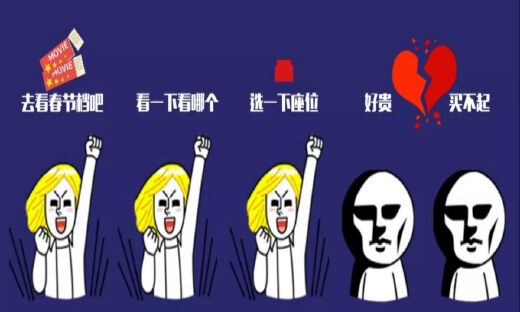 今年春节的电影票为什么这么贵？