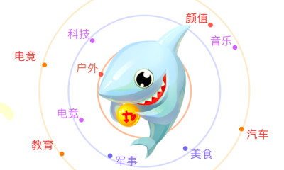 斗鱼提交赴美上市招股书，最高募资5亿美元