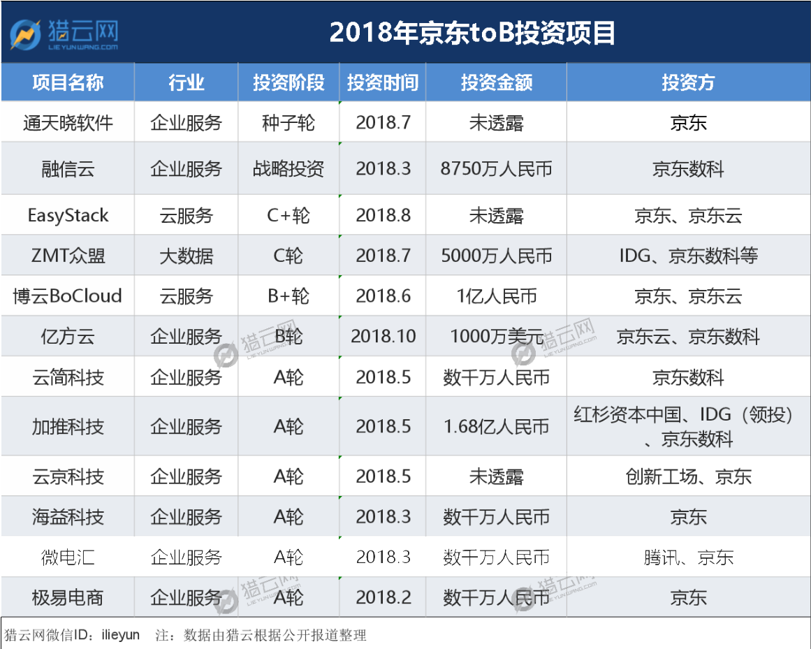 QQ截图20190215103353.png