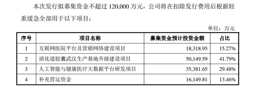 安用途_副本.png