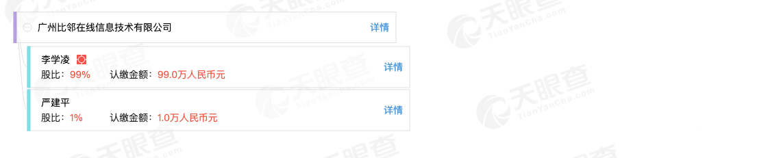 股权结构图—广州比邻在线信息技术有限公司—天眼查.png