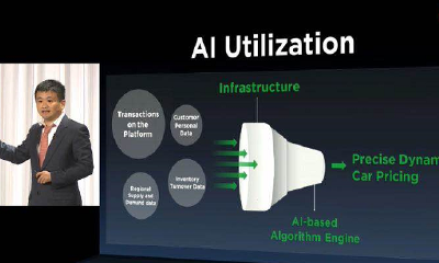 软银股东大会现场：杨浩涌分享二手车行业+AI跨越式发展的中国经验
