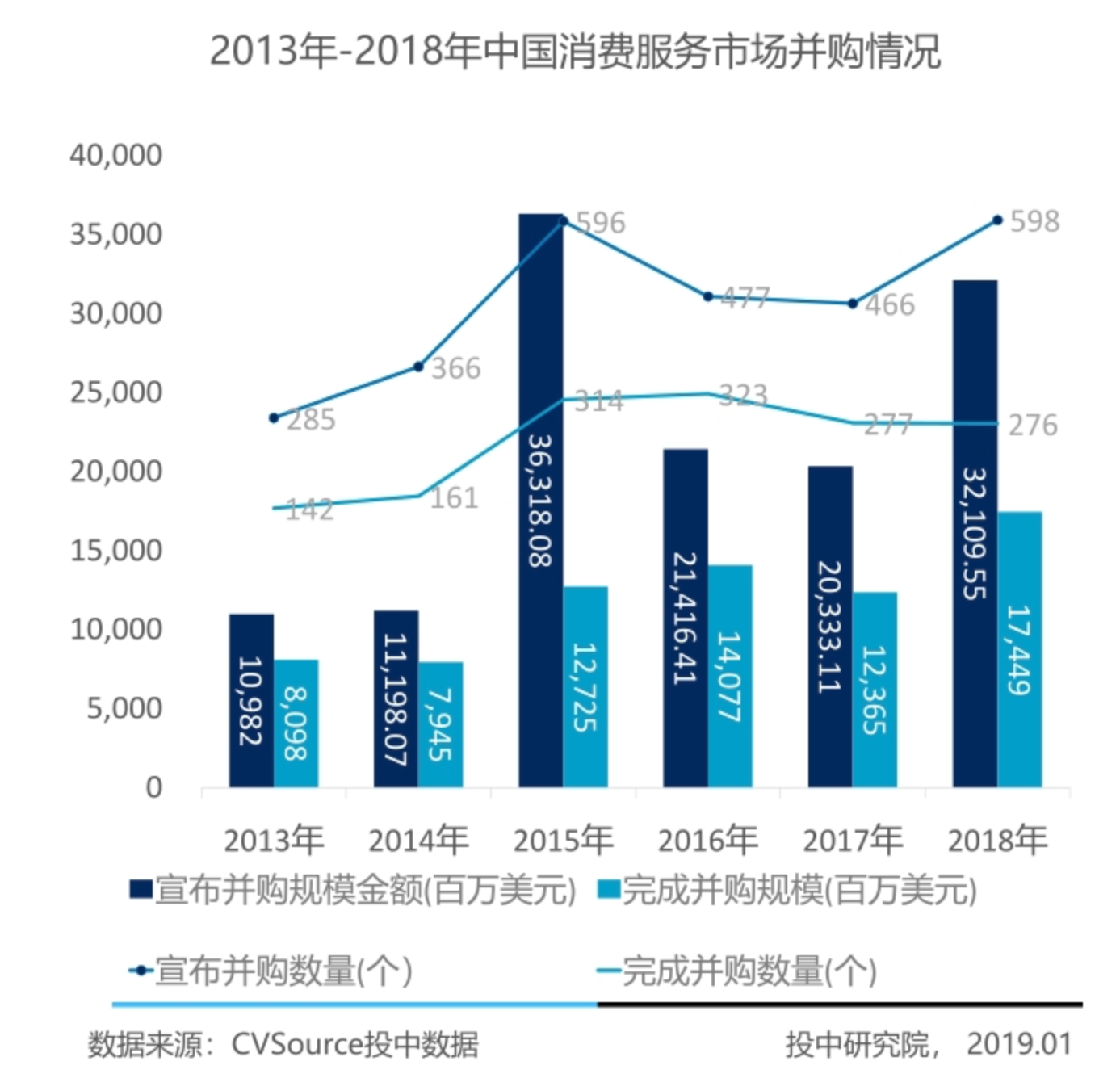 QQ截图20190424201013.png