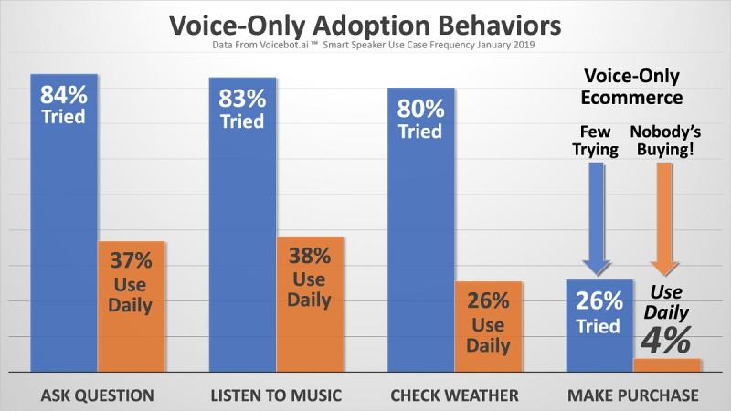 voice-2.jpg