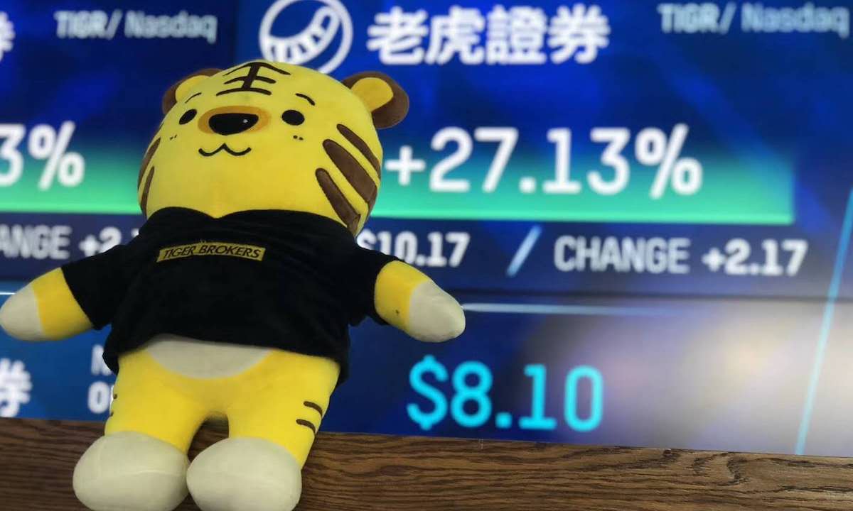 老虎证券2019年Q1财报：营收960万美元，同比增20.1%