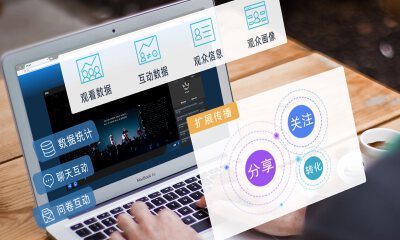 布达拉宫等7大景点加入淘宝直播“云春游”