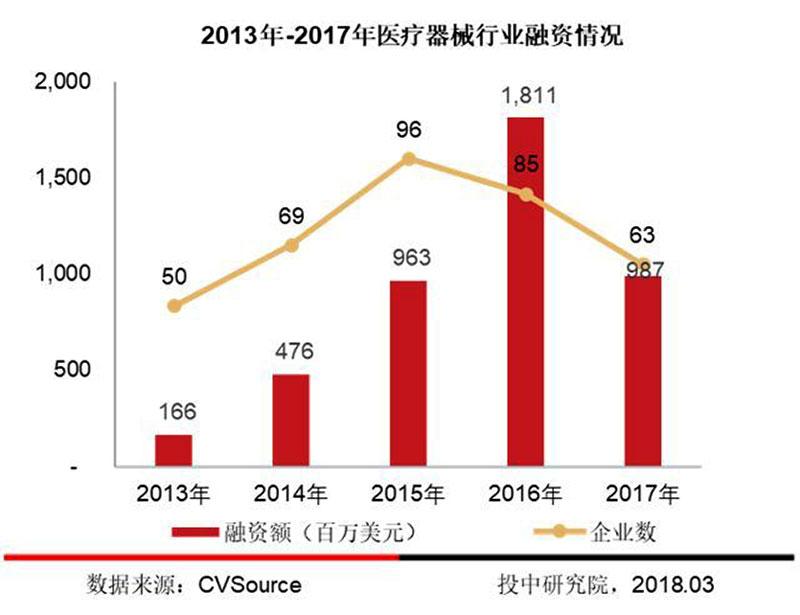 医疗器械行业_20190611162758.jpg