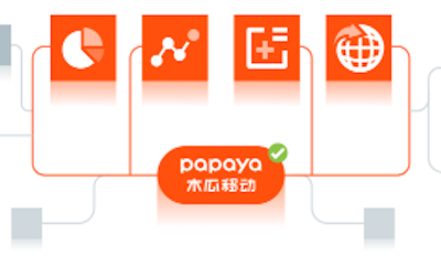 【猎云早报】木瓜移动成科创板终止审核第一股；谷歌拟联手Dish成立美国第四大运营商；易路软件完成2亿元C1轮融资