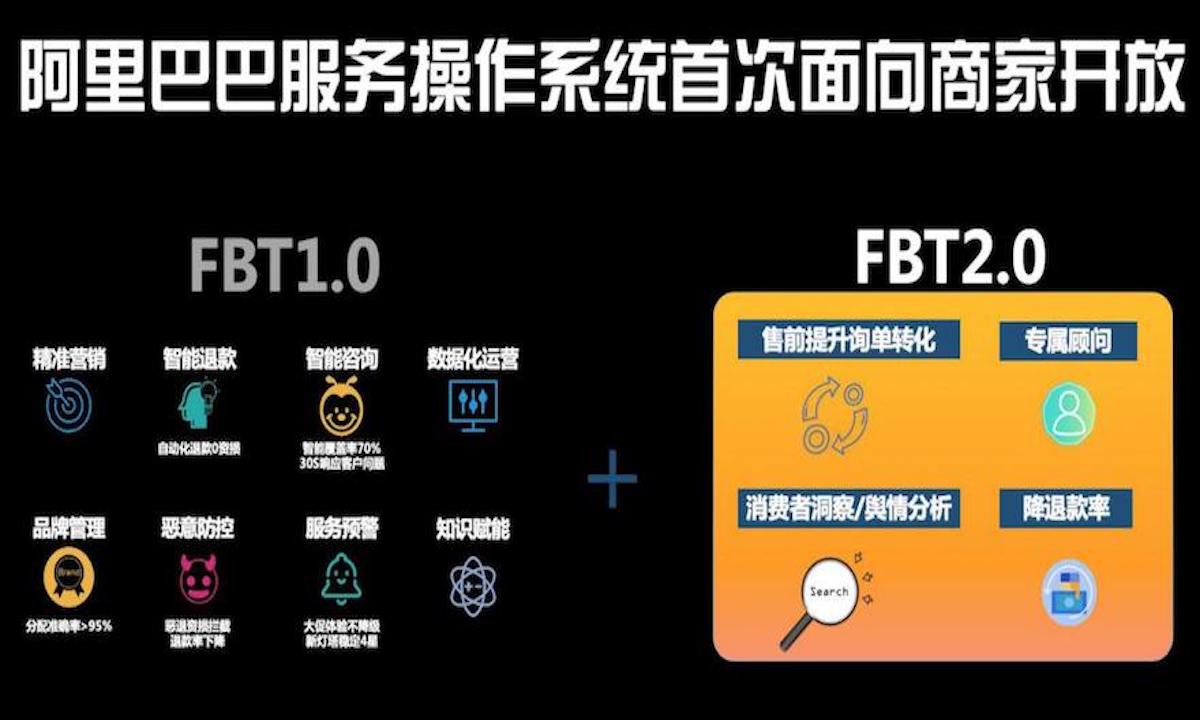 阿里巴巴首次开放服务操作系统，推出智能服务解决方案升级版