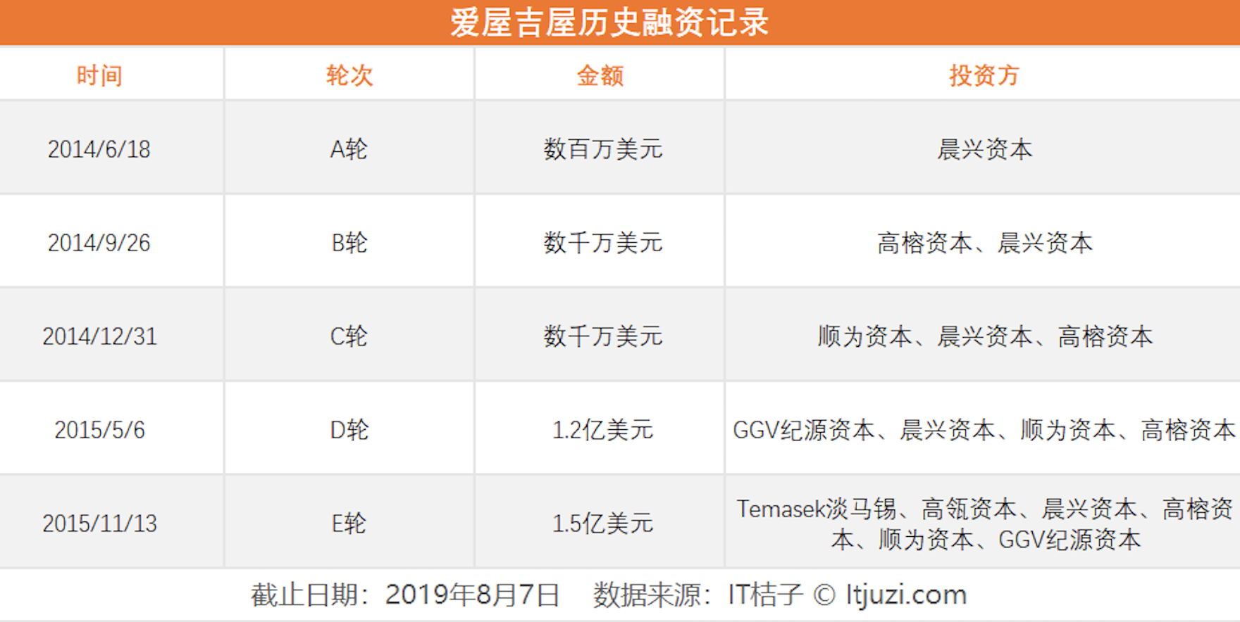 屏幕快照 2019-08-16 上午9.44.42.png