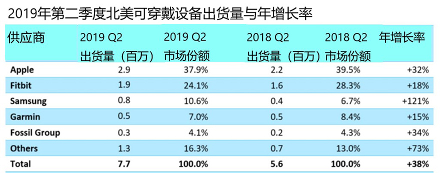 图2-翻译.jpg