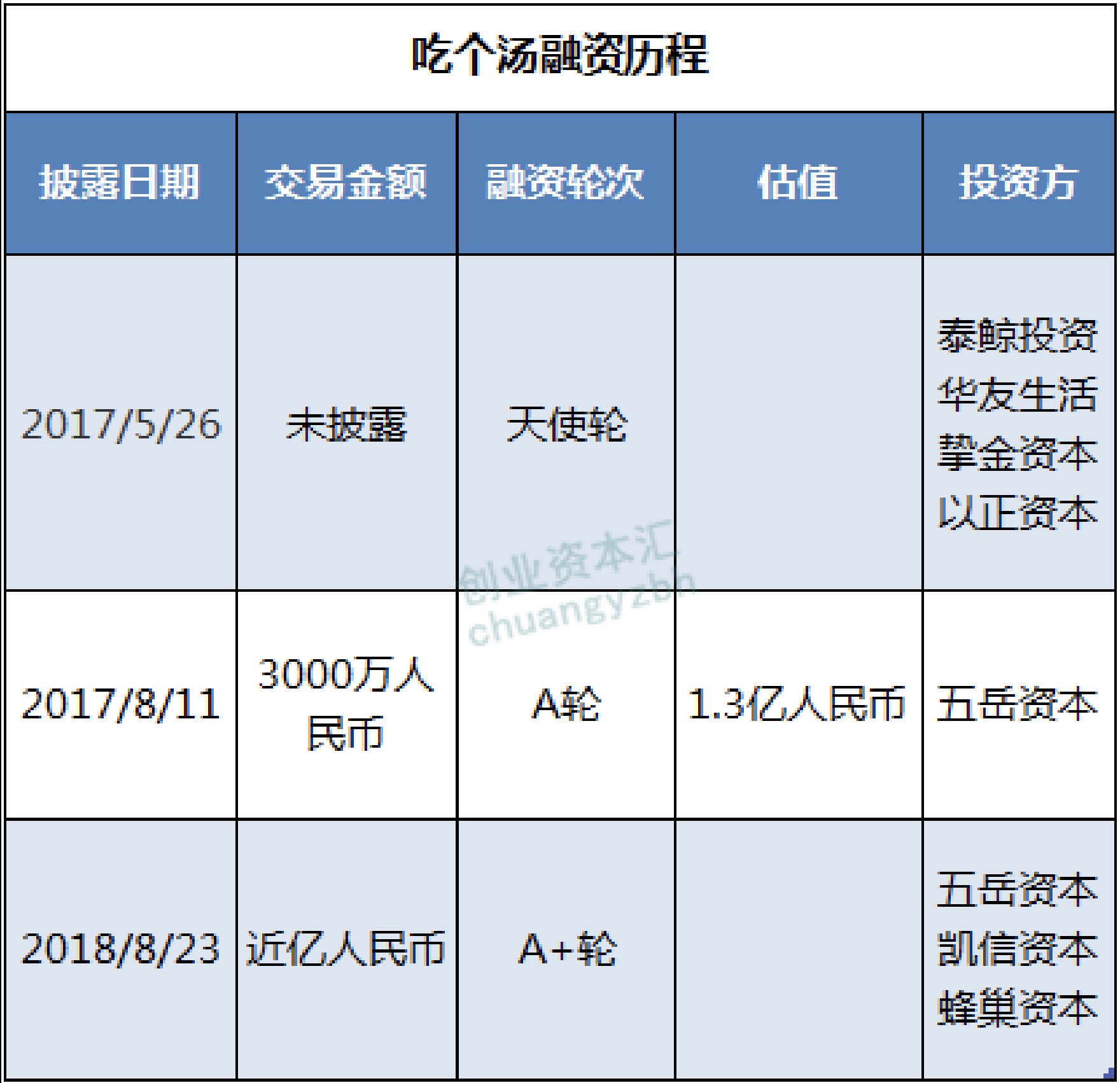 屏幕快照 2019-08-22 下午4.40.59.png