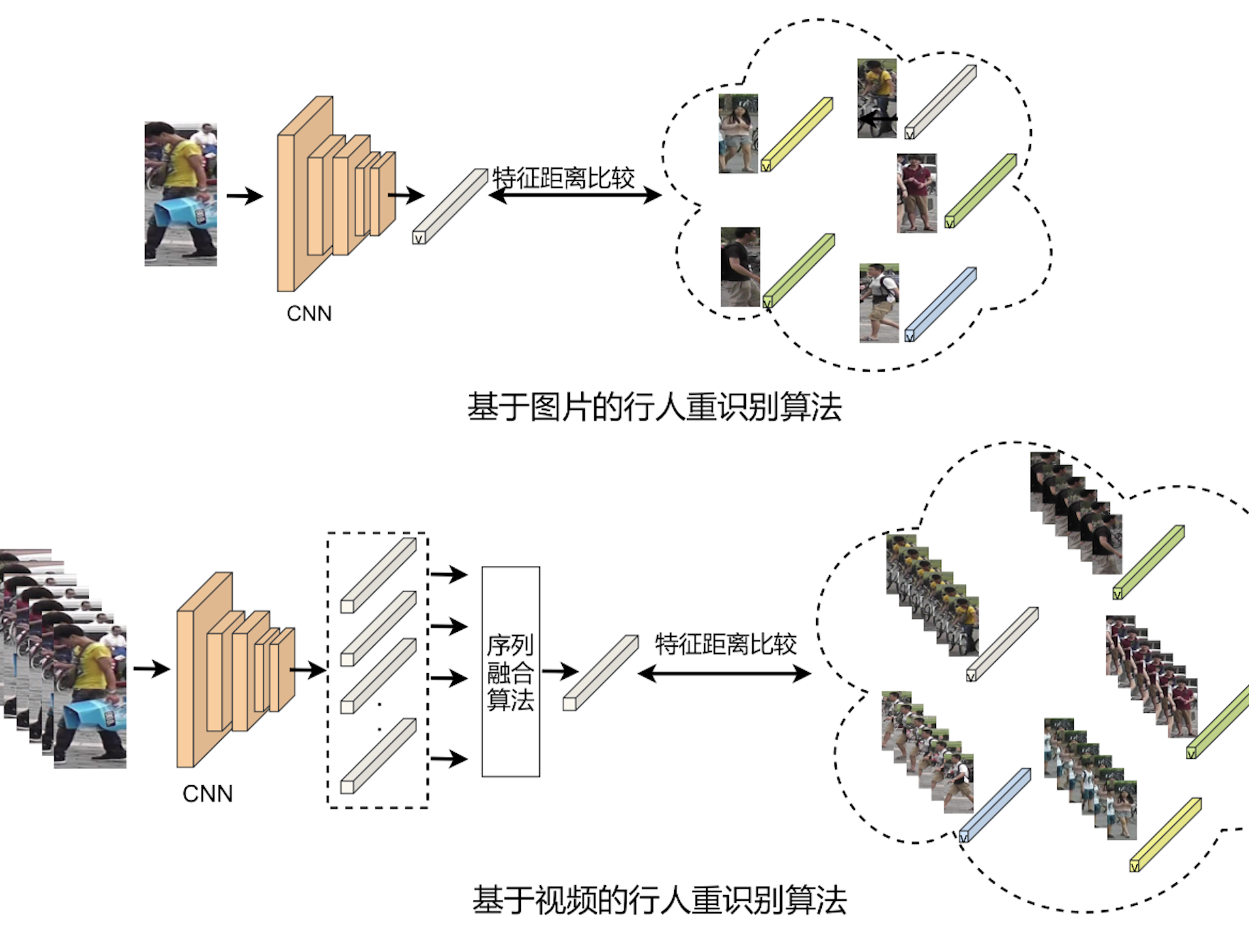 屏幕快照 2019-08-23 下午1.01.47.png