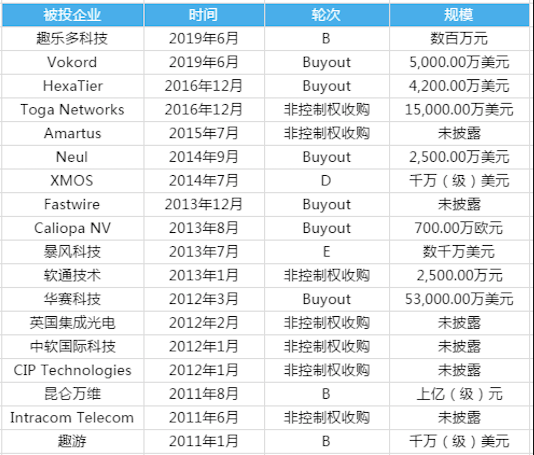 屏幕快照 2019-09-01 下午12.50.24.png