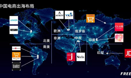4年后，再看出海电商 