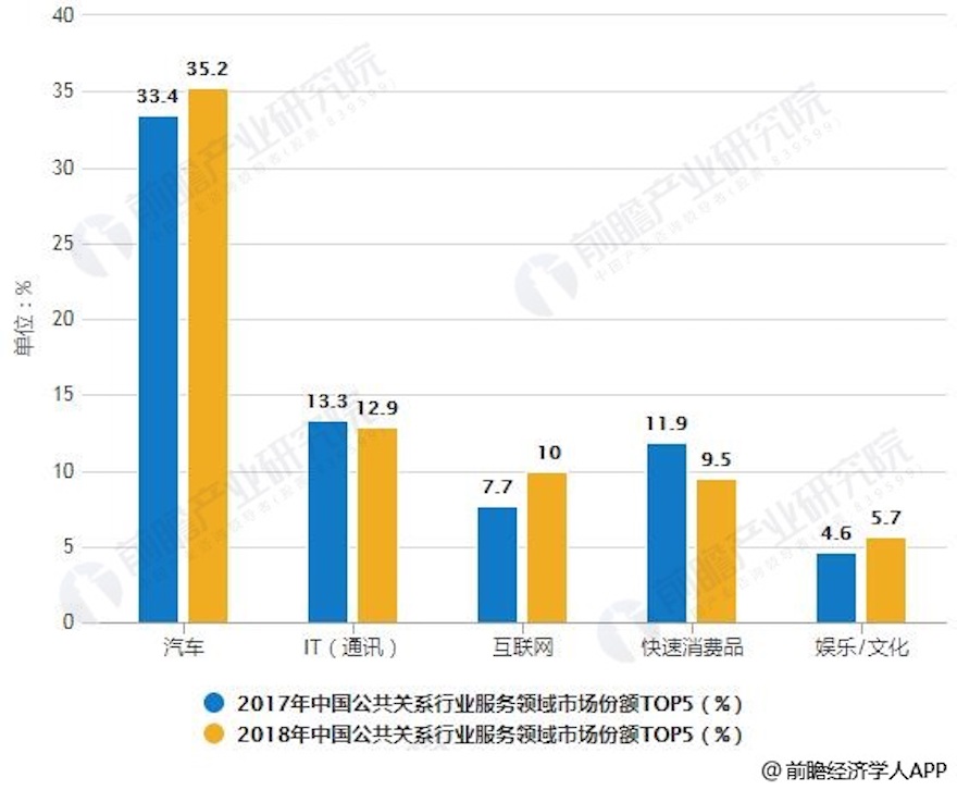 880公关汽车TOP1.jpg