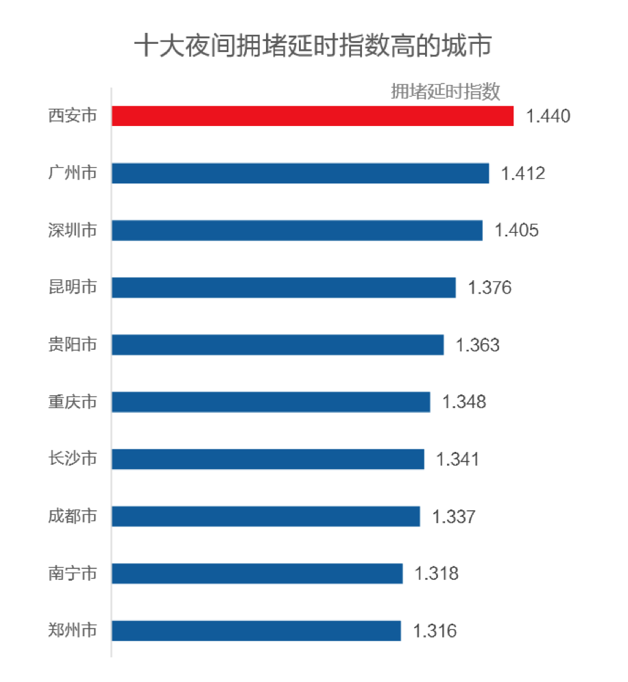 屏幕快照 2019-10-25 下午4.10.31.png