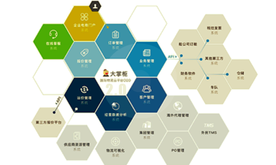 一站式航运科技服务提供商大掌柜获亿元级B轮融资，拙朴投资领投