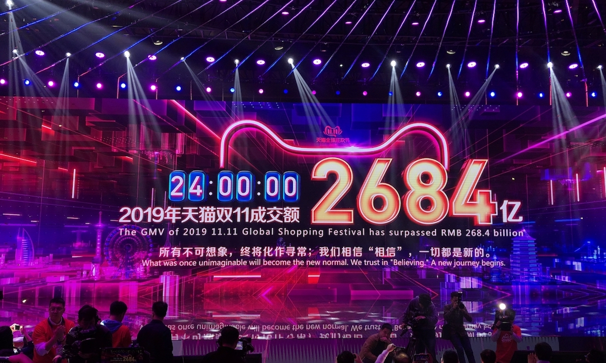 【猎云早报】2684亿，2019年天猫双11总成交额再破纪录；传谷歌秘密采集数百万美国人健康隐私；非码完成6000万元战略融资