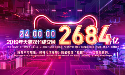 2684亿！4个数据拆解“超级工程”天猫双11