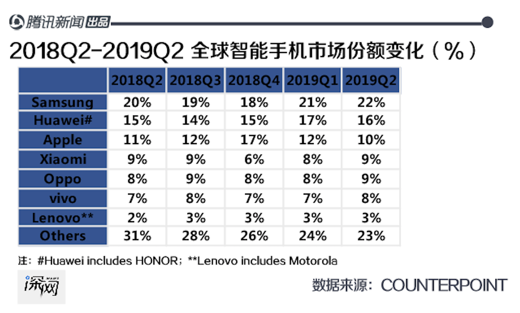 截屏2019-11-01上午10.10.05.png