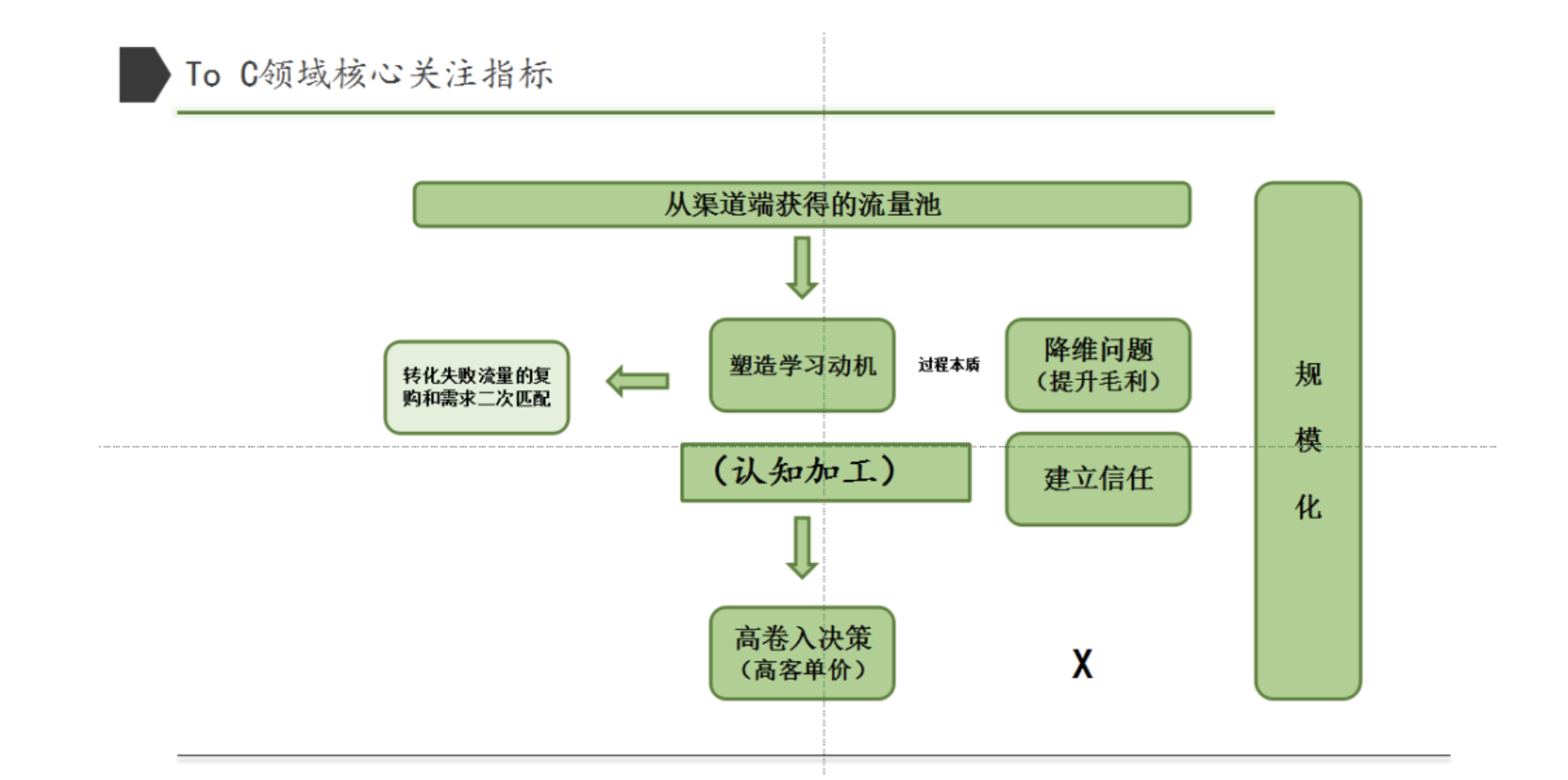 截屏2019-11-13下午1.11.36.png