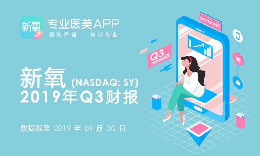 新氧发布Q3财报：MAU同比大增143.8%，营收超3亿，冯唐担任董事
