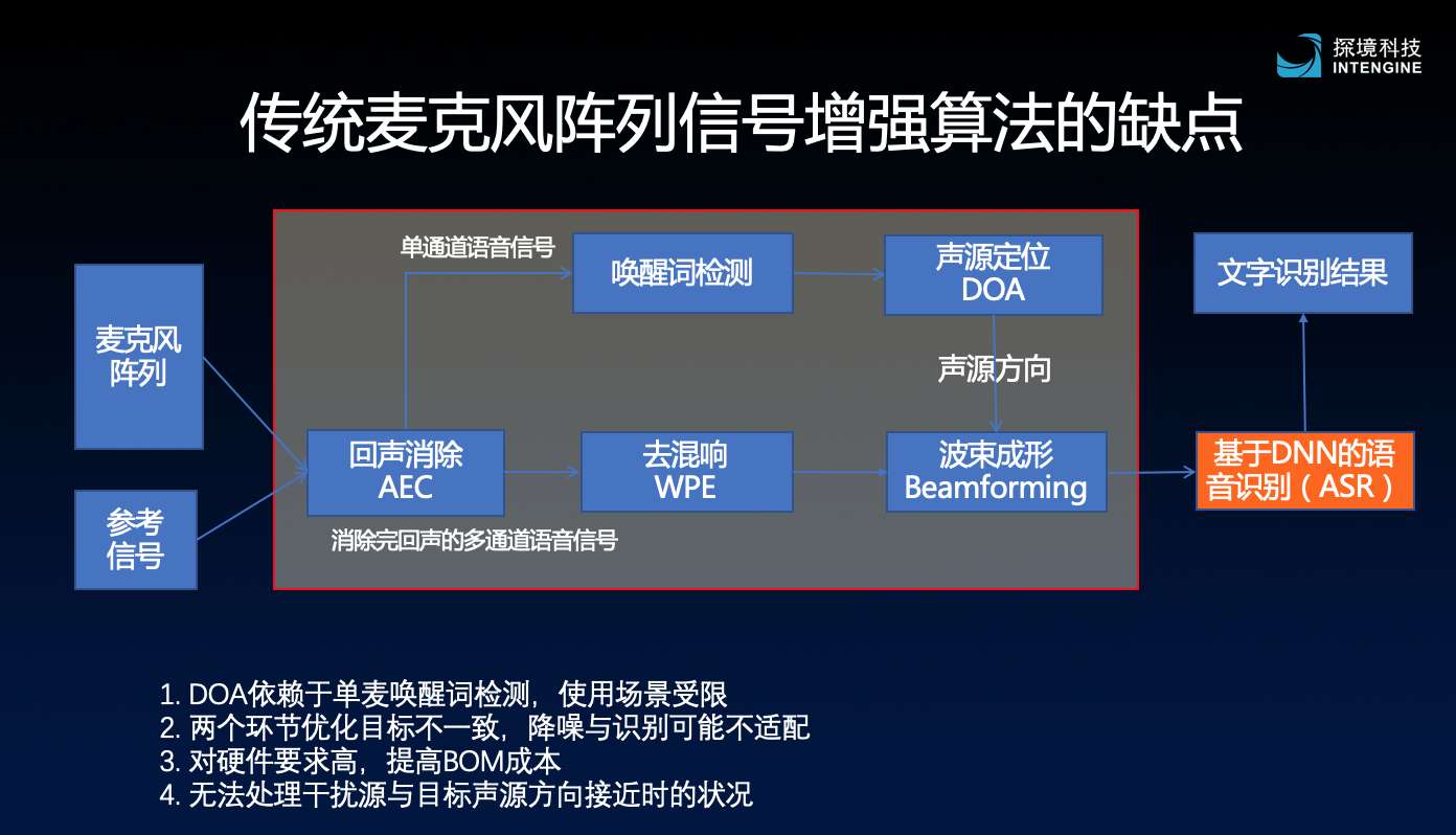 截屏2019-12-27下午6.04.07.png