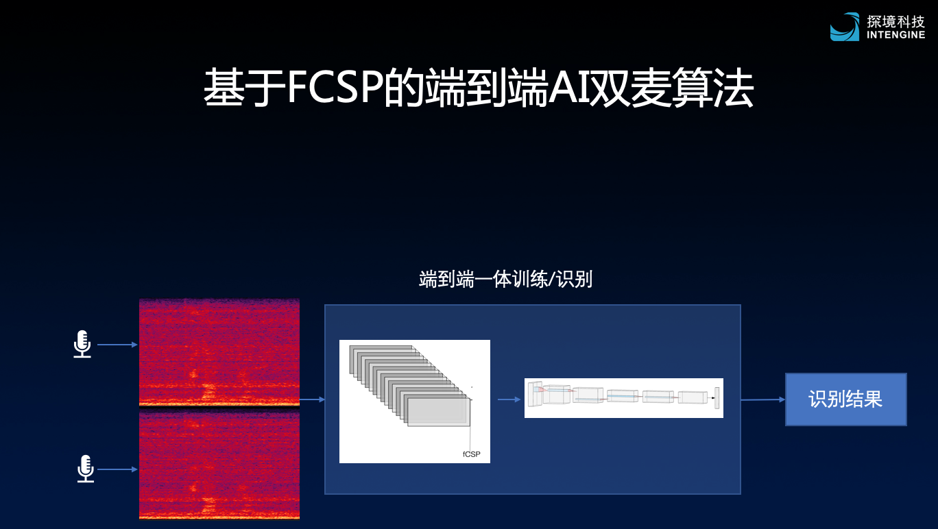 截屏2019-12-27下午6.08.30.png