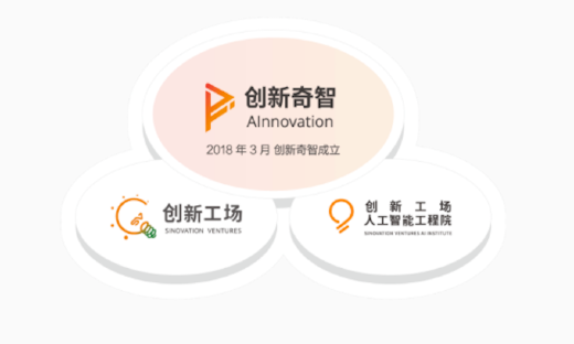 深化AI+行业场景落地，创新奇智完成近4亿元B轮融资