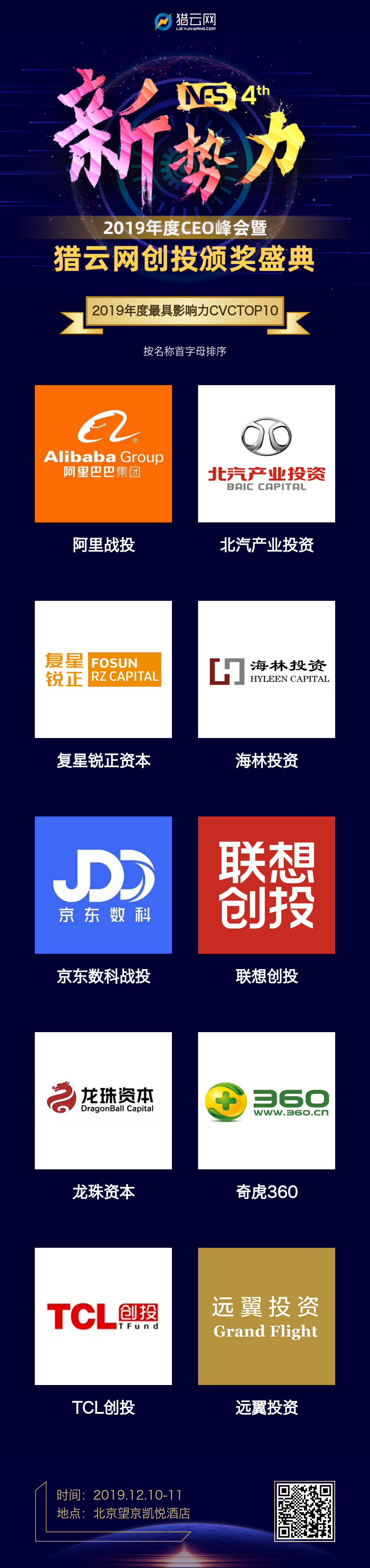 年度最具影响力CVC TOP10.png