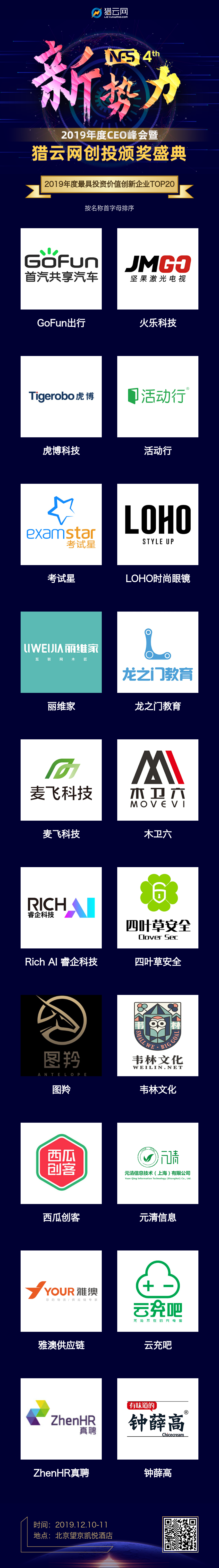 2019年度最具投资价值创新企业TOP20.png