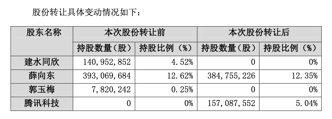 截屏2020-01-10下午4.45.43.png