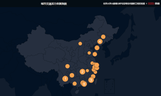 滴滴：全国交通活力恢复指数正稳步提升，将持续强化疫情防控举措