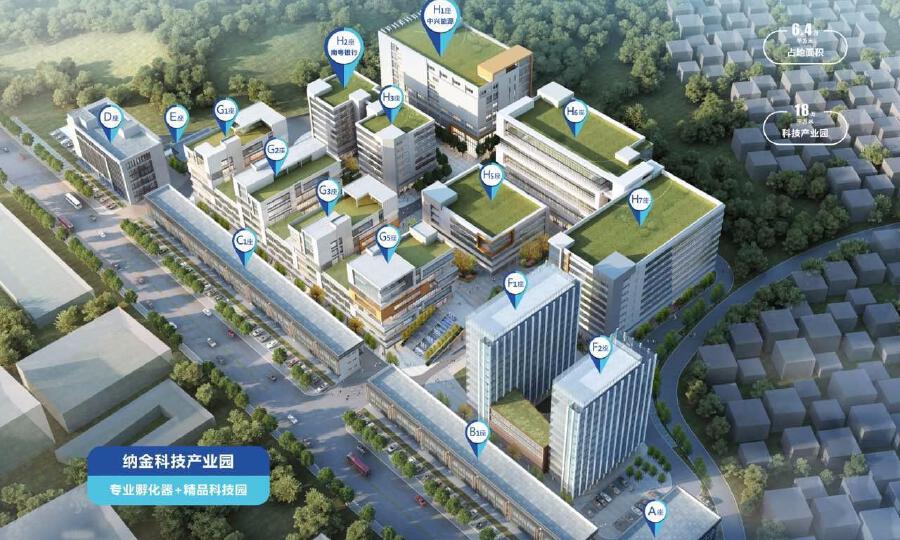 纳金科技产业园