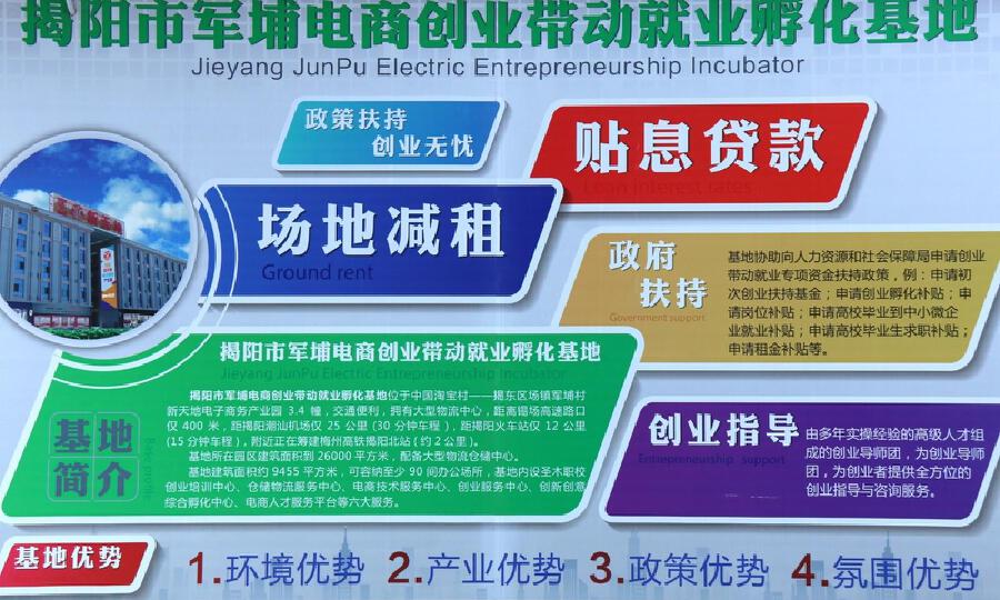 揭阳军埔电商孵化基地