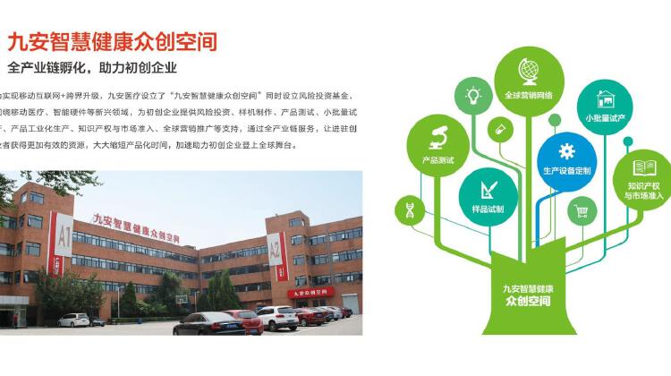 九安智慧健康众创空间