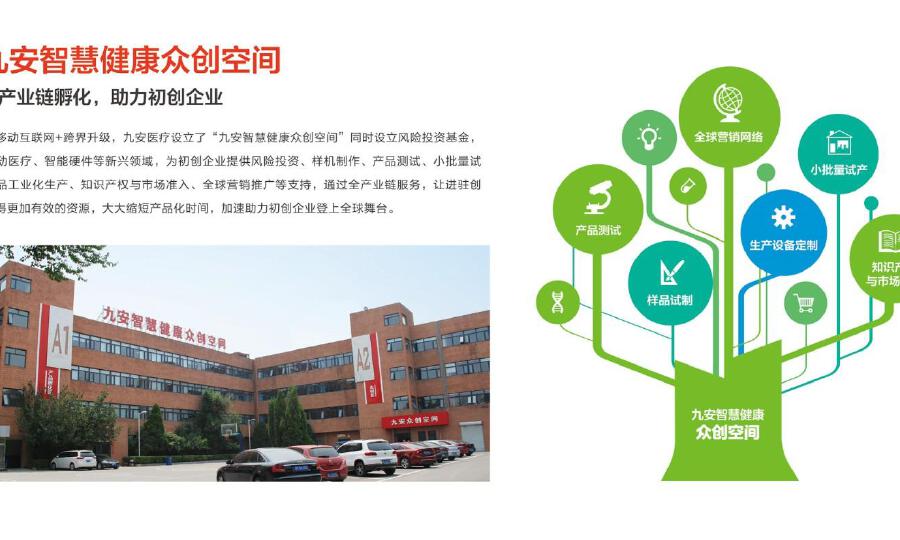 九安智慧健康众创空间