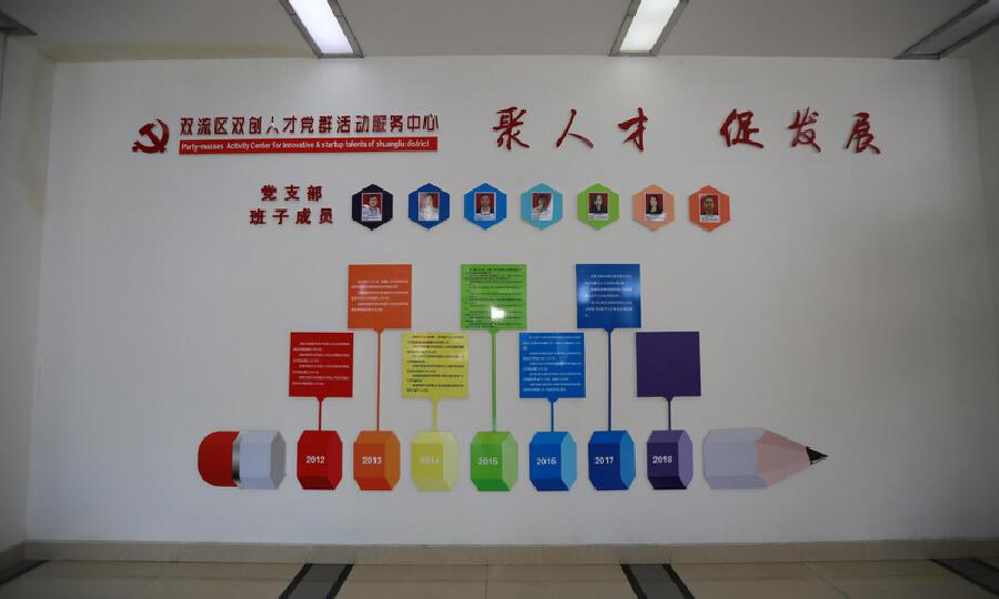 双流聚源孵化器