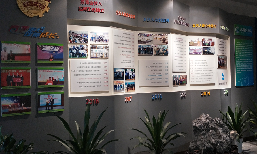 苏青合伙人市级科技企业孵化器