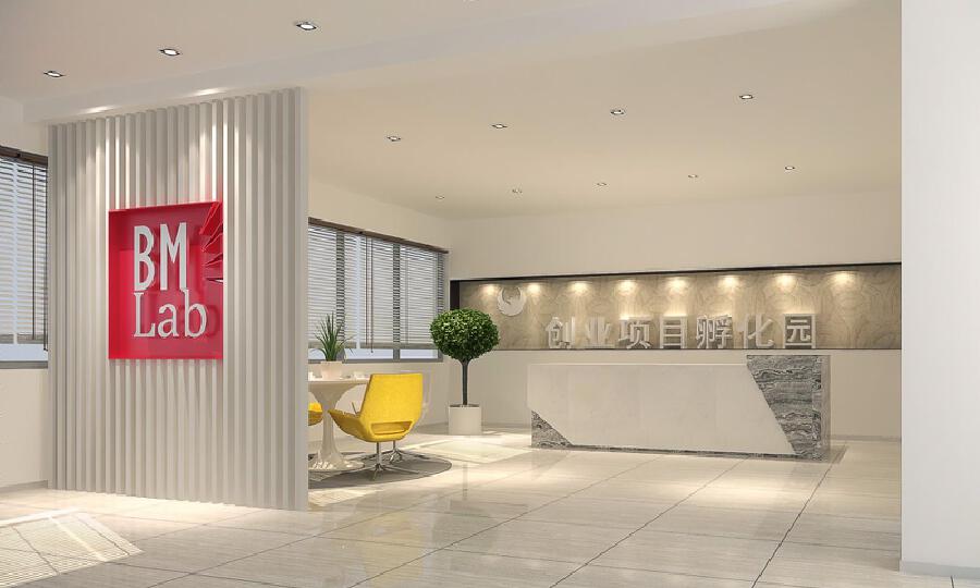 商业模式实验室