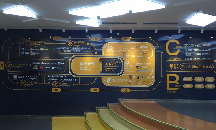 瞪羚谷创业社区